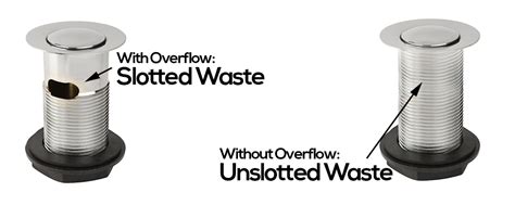 Easy Guide To The Different Types Of Basin Waste .